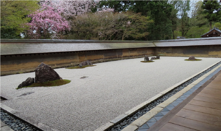 Minimalist rock garden at Ryoanji Temple in Kyoto, showcasing contemplative design and a timeless Zen aesthetic