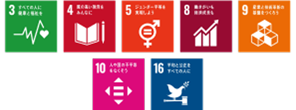 United Nations Sustainable Development Goals icons highlighting health, education, gender equality, and economic growth initiatives on Awaji Island