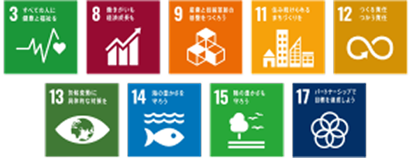 Sustainable Development Goals icons focused on environmental protection, sustainable cities, and partnerships on Awaji Island