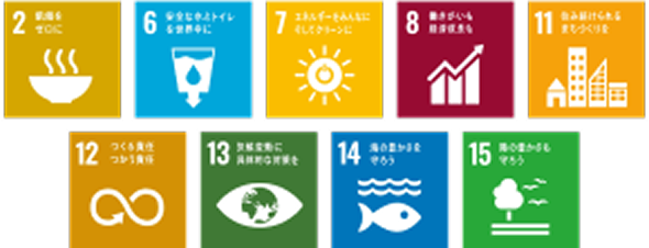UN Sustainable Development Goals icons highlighting clean energy, water conservation, and environmental sustainability efforts on Awaji Island