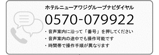 電話番号